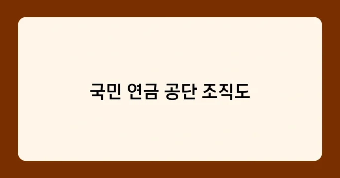 국민 연금 공단 조직도 썸네일