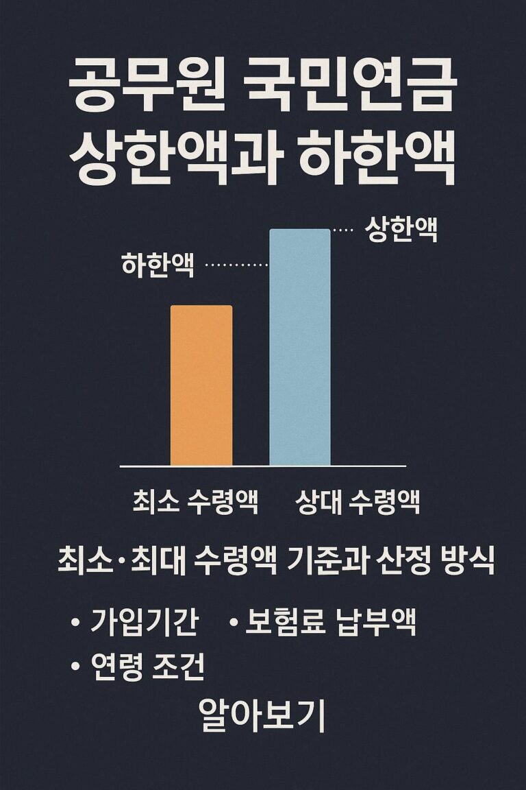 공무원 국민연금